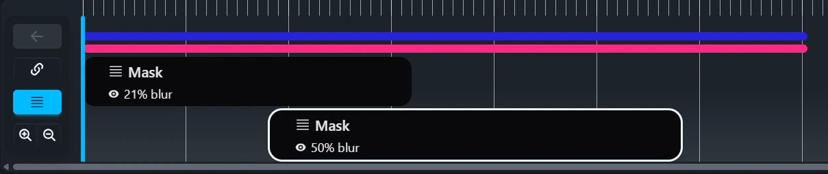 Overlapping masks